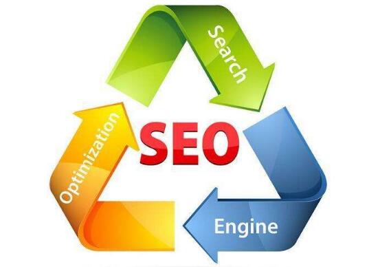 做网站的成本包含哪些