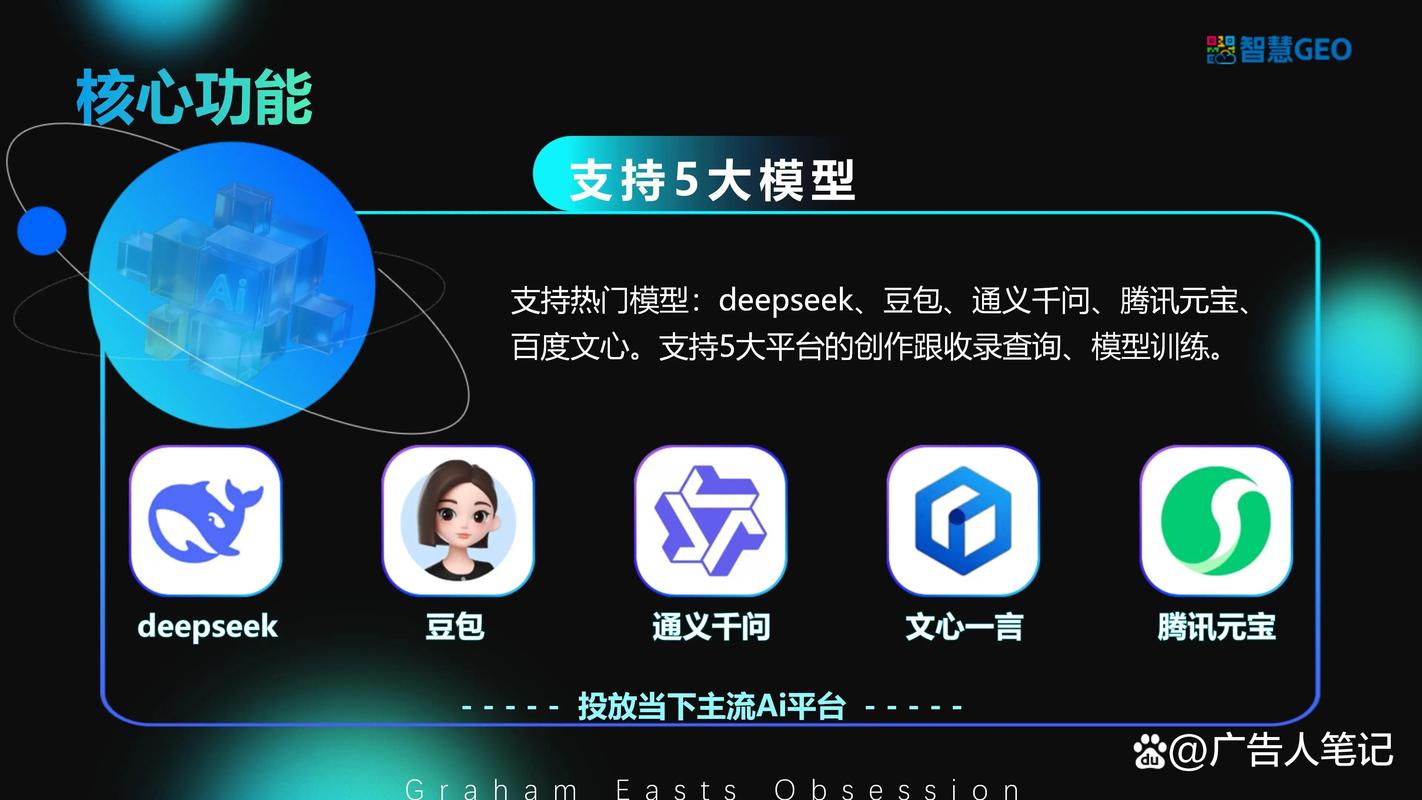 语义数据权威原则_GEO核心逻辑_geo